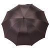Oertel Handmade - No. II - houndstooth brown-blue